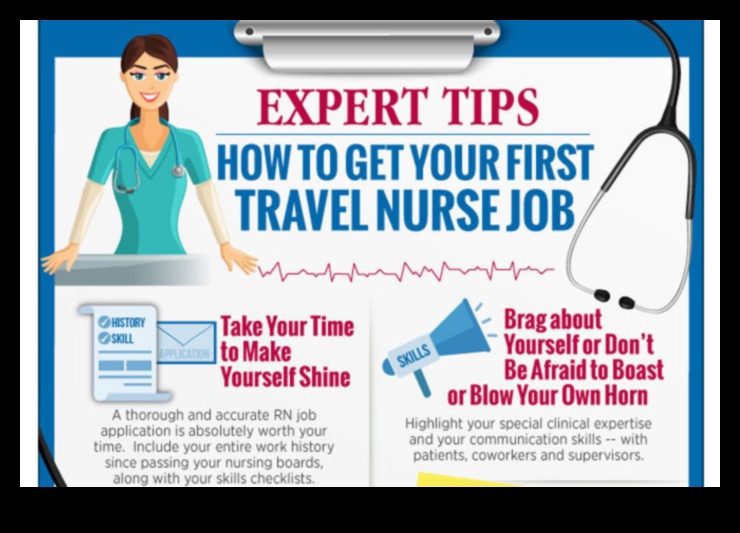 what is a travel nurse job